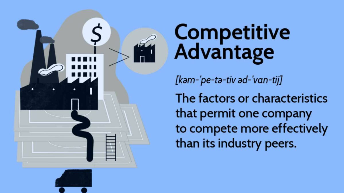 Competitive Advantage