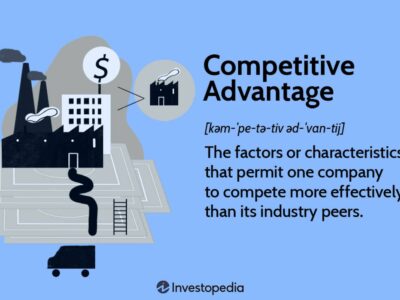 Competitive Advantage