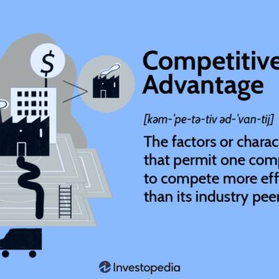 Competitive Advantage