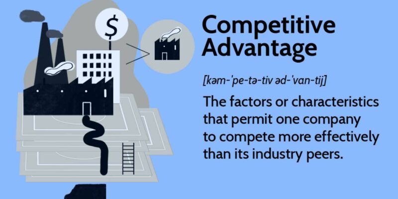 Competitive Advantage