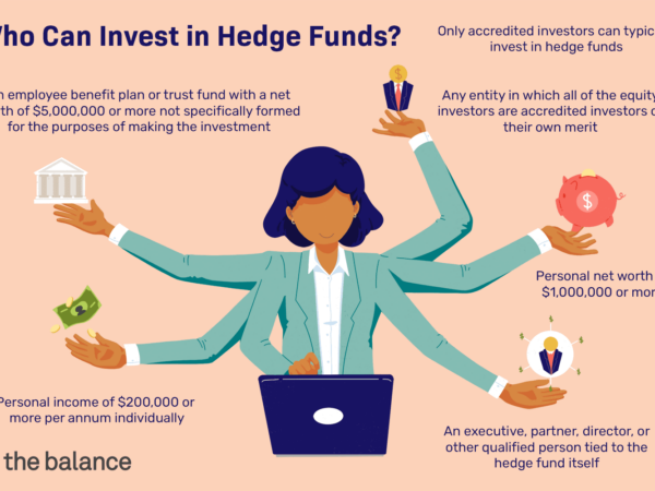 Hedge Fund